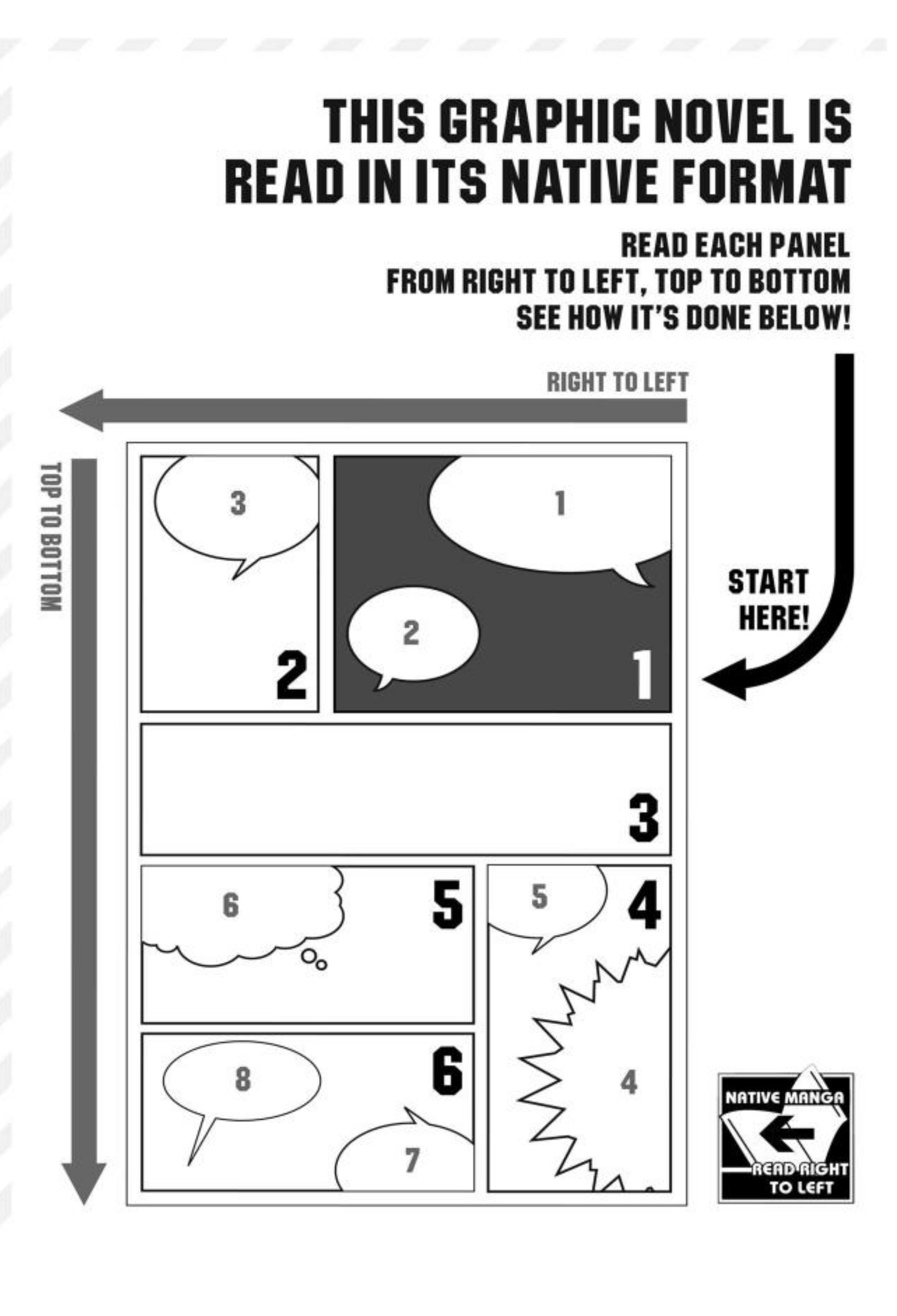 4.Mama's Move Page 2